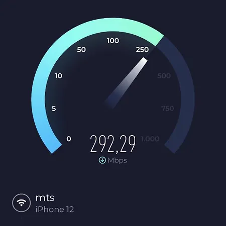 Waterfront Promenade Apartament Belgrad